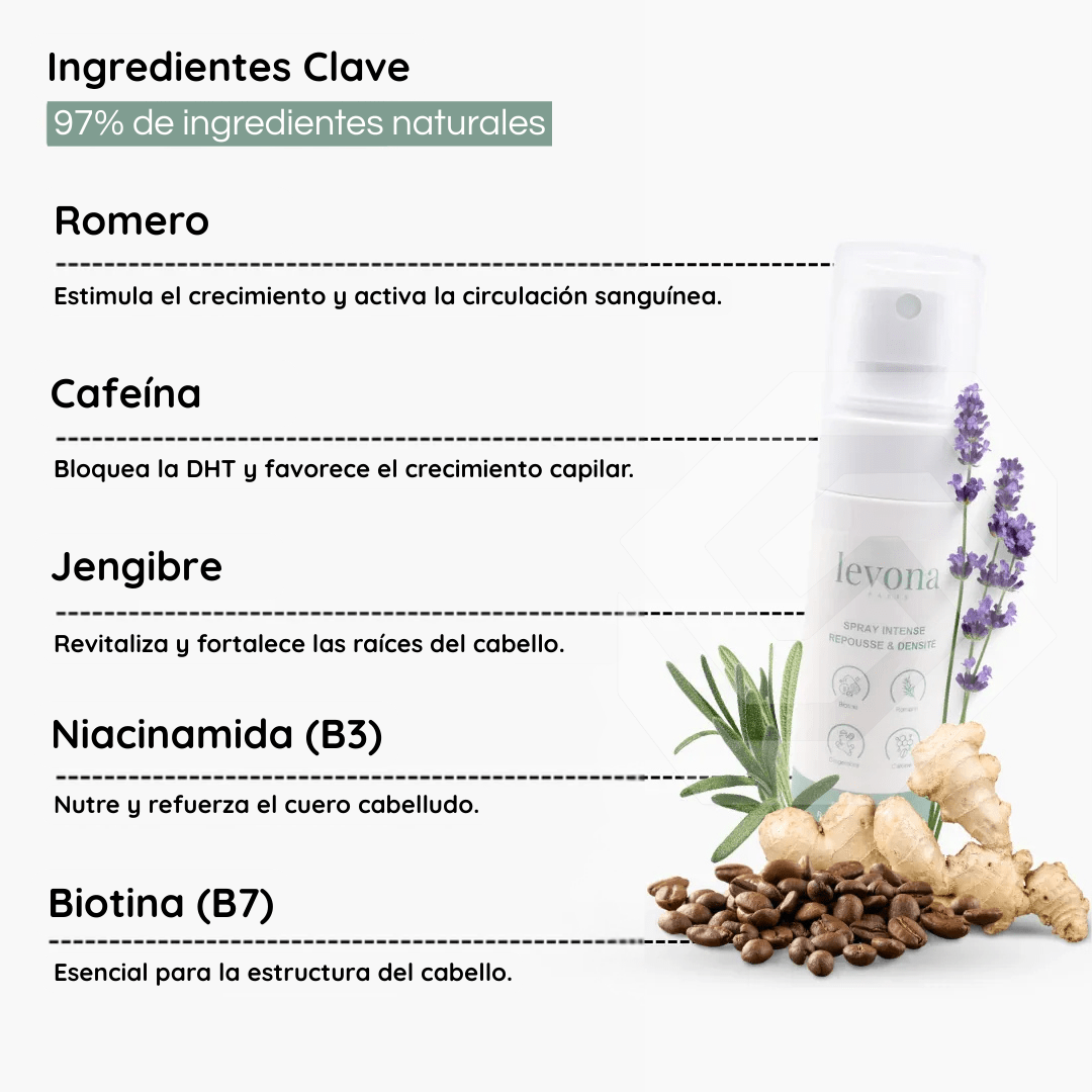 SPRAY DE RECRECIMIENTO INTENSO Y DENSIDAD 30ml Pour femme - Onstok Colombia