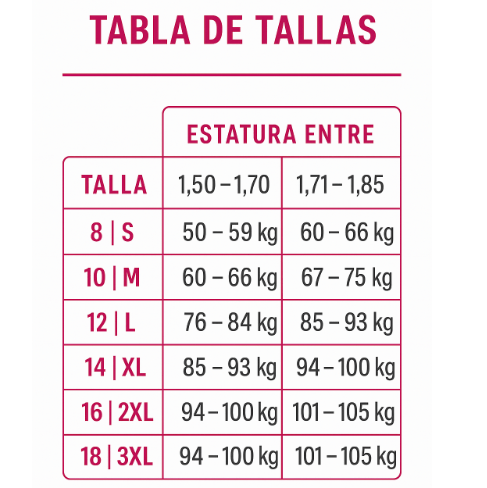 Leggins 3D Plumi™ Patentados - Onstok Colombia