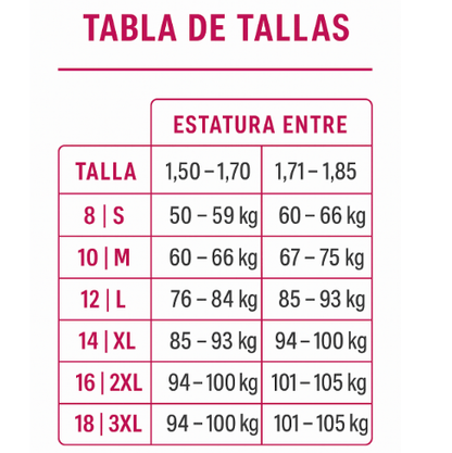 Leggins 3D Plumi™ Patentados - Onstok Colombia