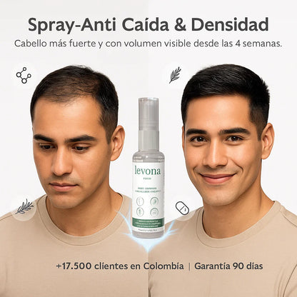 SPRAY ANTICAIDA Y RECRECIMIENTO 30ml Pack 2 Botellas